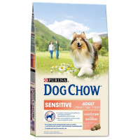 ДОГ ЧАУ Adult Active корм для взрослых собак Актив