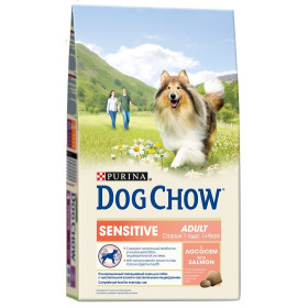 ДОГ ЧАУ Adult Active корм для взрослых собак Актив