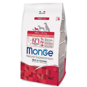 Monge Dog Mini Puppy&Junior корм для щенков мелких пород